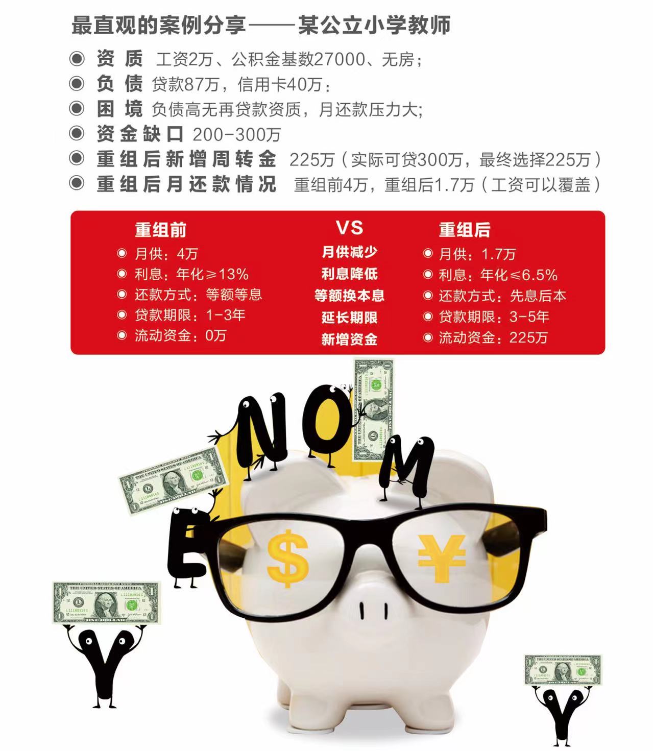 個人債務重組(圖2) 微信圖片_20230921230927.jpg